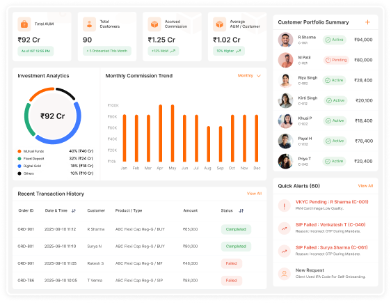 Main Dashboard